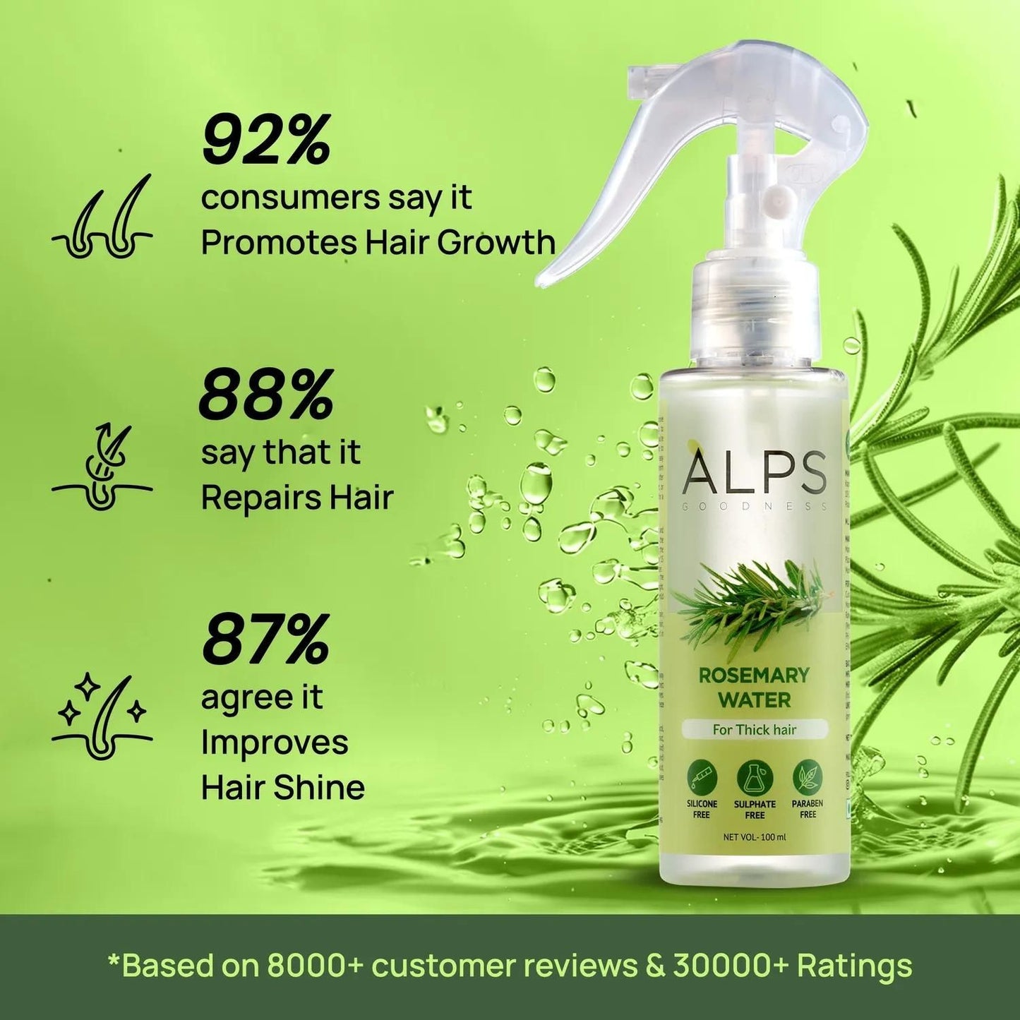 Rosemary Water Hair Spray for Regrowth (Buy 1 Get 2 Free)