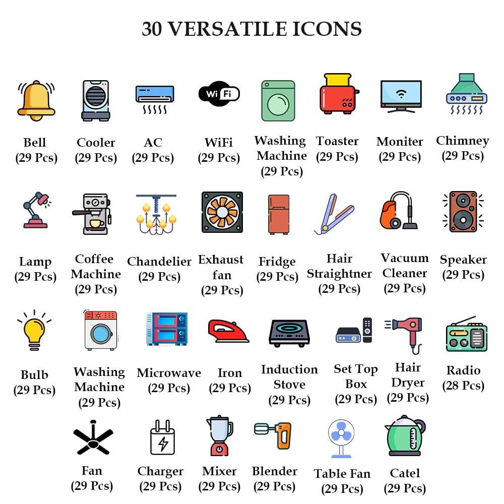3D Premium Switch Stickers – Assorted Vinyl Labels for Home & Office (Pack of 149)
