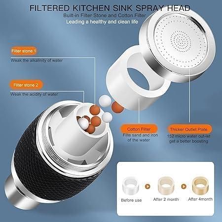 3-Modes Kitchen Sink Faucet – Manual Handle-Controlled Health Faucet