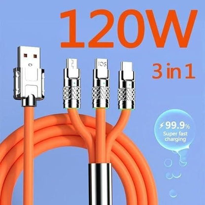 4 in 1 Super Charger | Multi-Device Fast Charging Adapter