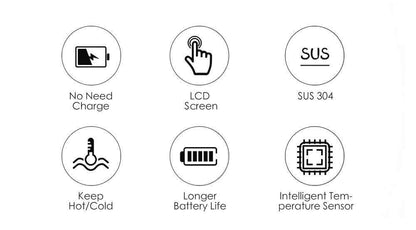 Smart LED Temperature Display Flask