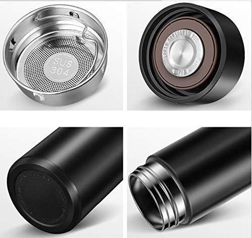 Smart LED Temperature Display Flask